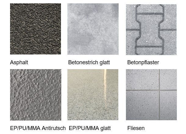 Übersicht verschiedener Bodenarten wie Asphalt, Beton und Fliesen