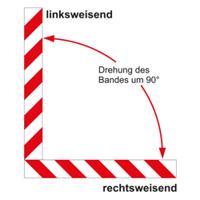 Darstellung, wie ein rechtsweisender Warnstreifen durch Drehung um 90 Grad linksweisend wird