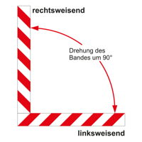 Darstellung, wie ein linksweisender Warnstreifen durch Neigung um 90 Grad rechtsweisend wird