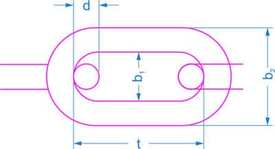 Darstellung der verschiedenen Kettenglied-Abmessungen