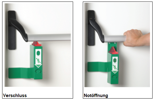 Funktionsweise EH-Türwächter an Panikstangen