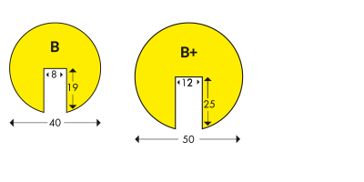 Skizze Kantenschutzprofil B und B+