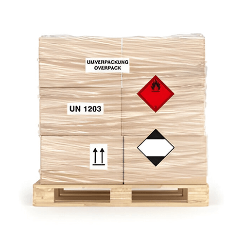 Schaubild einer korrekt verpackten und gekennzeichneten Palette.
