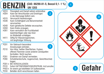 Beipsiel für ein Gefahrstoffetikett