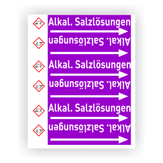 Rohrleitungsband Alkal. Salzlösungen nach DIN 2403 für Ø < 50 mm Laugen Gruppe 7