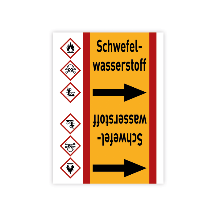Rohrleitungsband Schwefelwasserstoff nach DIN 2403 in verschiedenen Ausführungen