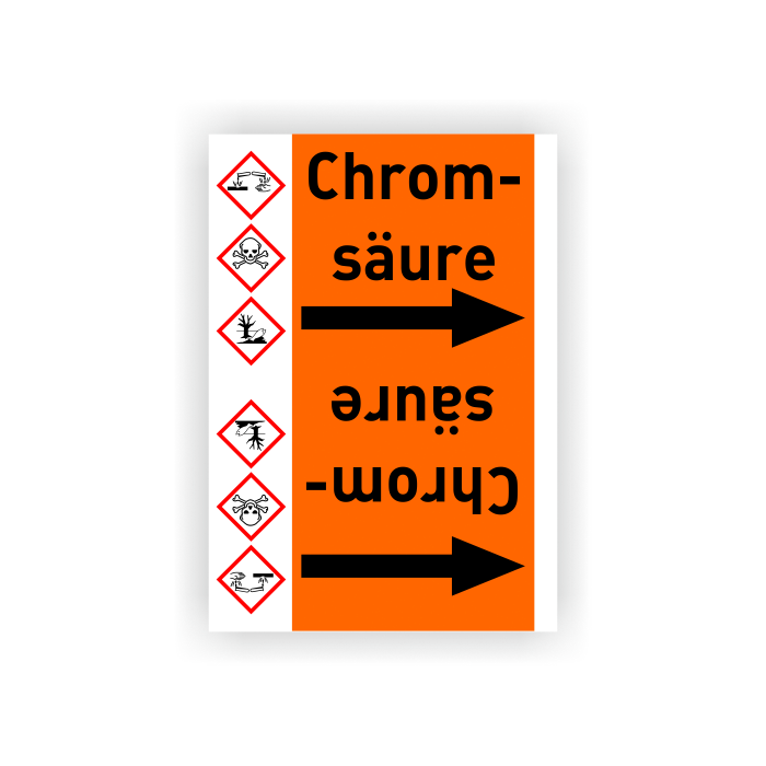 Rohrleitungsband Chromsäure nach DIN 2403, in verschiedenen Ausführungen