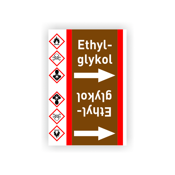 Rohrleitungsband Ethylglykol nach DIN 2403, in verschiedenen Ausführungen