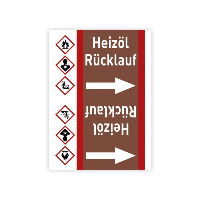 Rohrleitungsband Heizöl Rücklauf nach DIN 2403, in verschiedenen Ausführungen