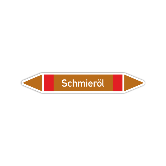 Rohrleitungskennzeichen Schmieröl nach DIN 2403, in verschiedenen Ausführungen