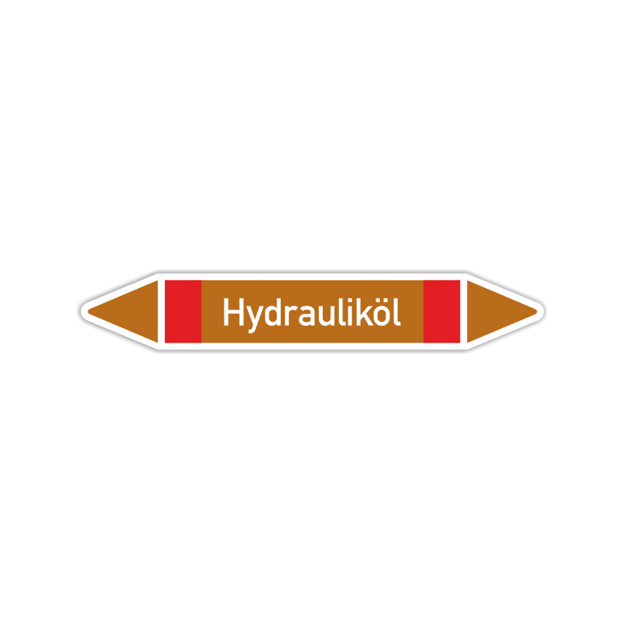 Rohrleitungskennzeichen Hydrauliköl nach DIN 2403 in verschiedenen Ausführungen