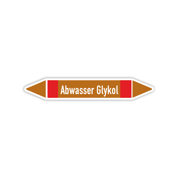 Rohrleitungskennzeichen Abwasser Glykol nach DIN 2403, in verschiedenen Ausführungen
