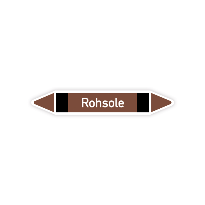 Rohrleitungskennzeichen Rohsole nach DIN 2403, in verschiedenen Ausführungen