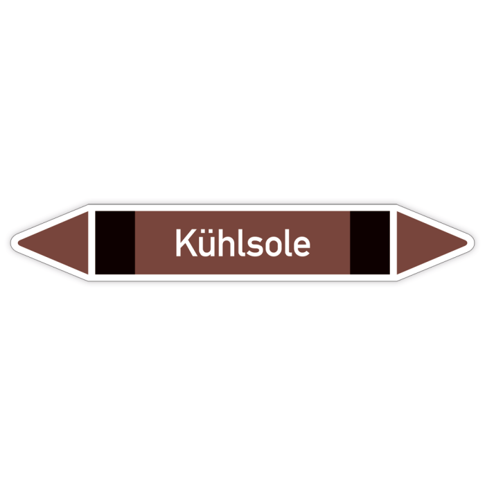 Rohrleitungskennzeichen Kühlsohle nach DIN 2403, in verschiedenen Ausführungen