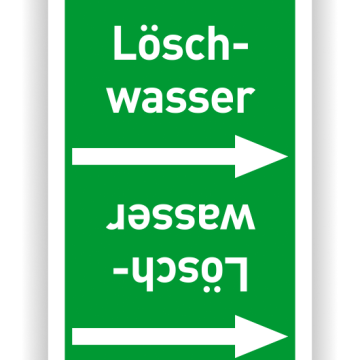 Rohrleitungsband Löschwasser nach DIN 2403, in verschiedenen Ausführungen
