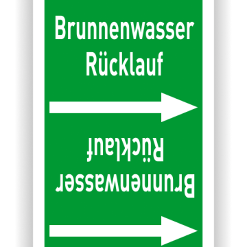Rohrleitungsband Brunnenwasser Rücklauf nach DIN 2403, in verschiedenen Ausführungen
