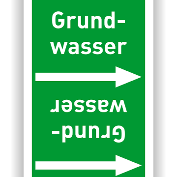 Rohrleitungsband Grundwasser nach DIN 2403 in verschiedenen Ausführungen