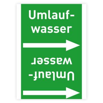 Rohrleitungsband Umlaufwasser nach DIN 2403 in verschiedenen Ausführungen