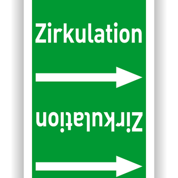 Rohrleitungsband Zirkulation nach DIN 2403 in verschiedenen Ausführungen