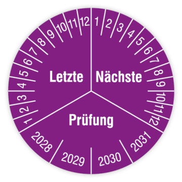 Prüfplakette, Letzte / Nächste Prüfung, 2028 - 2031, verschiedene Ausführungen