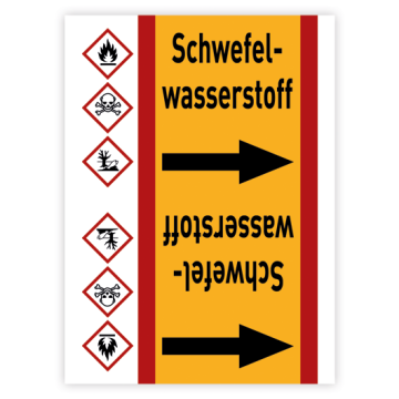 Rohrleitungsband Schwefelwasserstoff nach DIN 2403 in verschiedenen Ausführungen