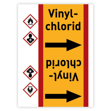 Rohrleitungsband Vinylchlorid nach DIN 2403, in verschiedenen Ausführungen