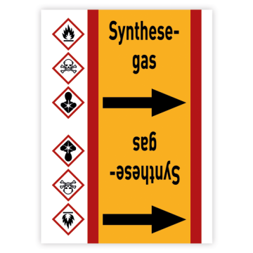Rohrleitungsband Synthesegas nach DIN 2403, in verschiedenen Ausführungen