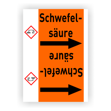 Rohrleitungsband Schwefelsäure nach DIN 2403, in verschiedenen Ausführungen