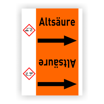 Rohrleitungsband Altsäure nach DIN 2403, in verschiedenen Ausführungen