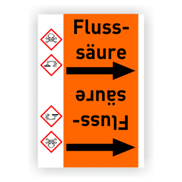 Rohrleitungsband Flusssäure nach DIN 2403, in verschiedenen Ausführungen