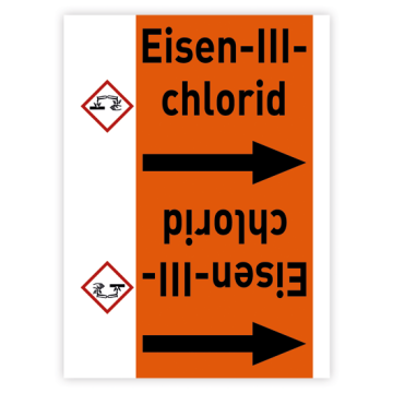 Rohrleitungsband Eisen-III-chlorid nach DIN 2403 in verschiedenen Ausführungen