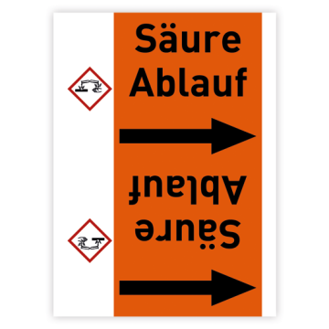 Rohrleitungsband Säure Ablauf nach DIN 2403, in verschiedenen Ausführungen