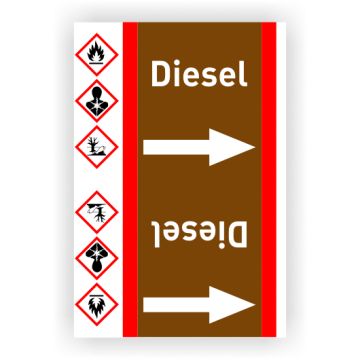 Rohrleitungsband Diesel nach DIN 2403 , in Ø < 50 mm Brennbare Flüssigkeiten Gruppe 8