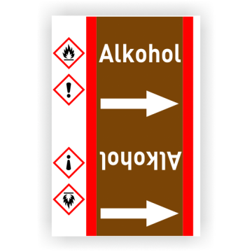 Rohrleitungsband Alkohol nach DIN 2403, in verschiedenen Ausführungen