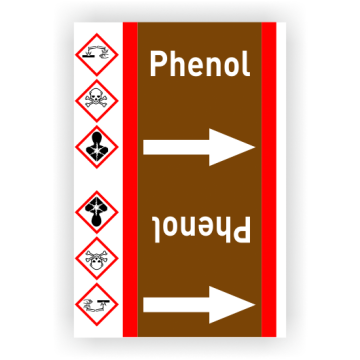 Rohrleitungsband Phenol nach DIN 2403, in verschiedenen Ausführungen