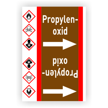 Rohrleitungsband Propylenoxid nach DIN 2403, in verschiedenen Ausführungen