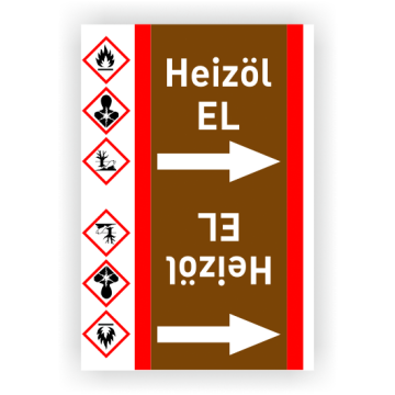Rohrleitungsband Heizöl EL nach DIN 2403, in verschiedenen Ausführungen