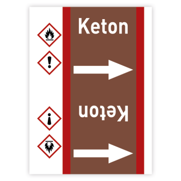 Rohrleitungsband Keton nach DIN 2403, in verschiedenen Ausführungen