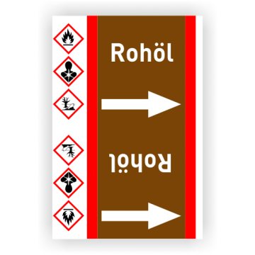 Rohrleitungsband Rohöl nach DIN 2403, in verschiedenen Ausführungen