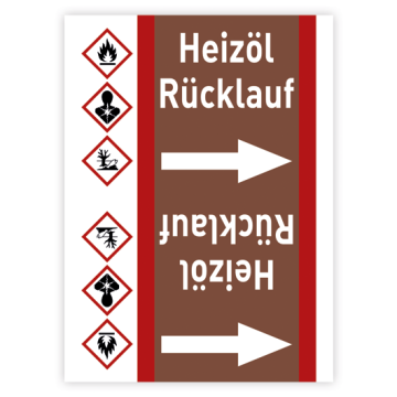 Rohrleitungsband Heizöl Rücklauf nach DIN 2403, in verschiedenen Ausführungen