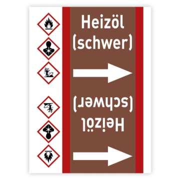 Rohrleitungsband Heizöl (schwer) nach DIN 2403, in verschiedenen Ausführungen