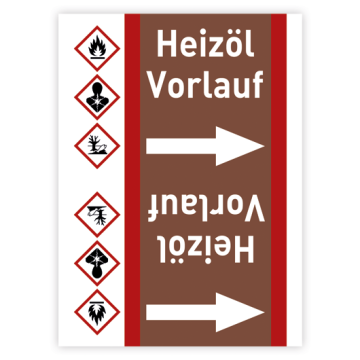 Rohrleitungsband Heizöl Vorlauf nach DIN 2403, in verschiedenen Ausführungen