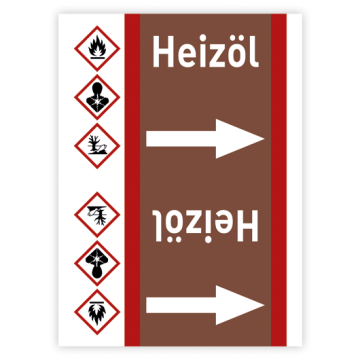 Rohrleitungsband Heizöl nach DIN 2403, in verschiedenen Ausführungen