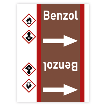 Rohrleitungsband Benzol nach DIN 2403, in verschiedenen Ausführungen