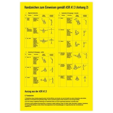 Sicherheitsaushang, Handzeichen zum Einweisen, gemäß ASR A1.3, Kunststoff, 400 x 600 mm