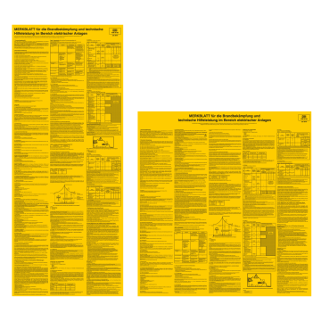 Sicherheitsaushang, Brandbekämpfung elektr. Anl. DIN VDE 0132, Kunststoff