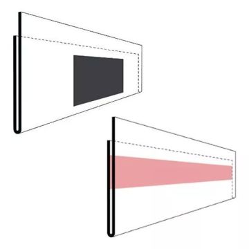 Etikettenhalter aus Kunststoff, verkürzte Rückseite, transparent, verschiedene Varianten
