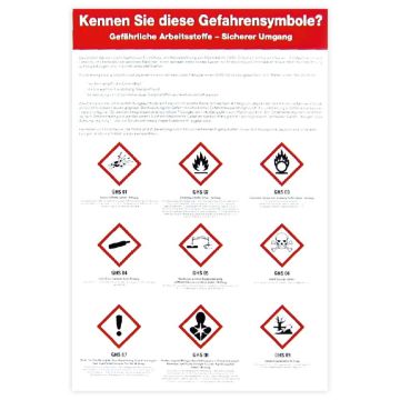 Sicherheitsaushang, Symobole gemäß GHS, Kunststoff, 400 x 600 mm