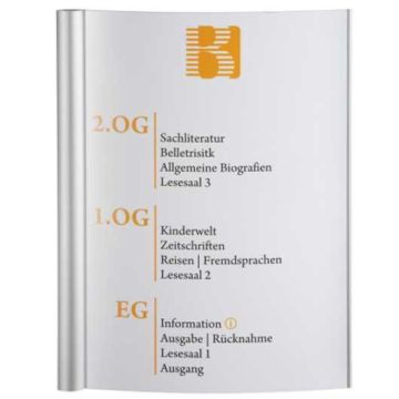 Wegweiser SYDNEY, Hochformat + Abdeckung, Rahmen aus Aluminium, silber eloxiert,