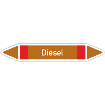 Rohrleitungskennzeichen Diesel nach DIN 2403, in verschiedenen Ausführungen